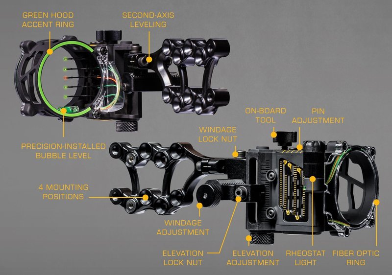 Trophy Ridge Fix Bow Sight, 5 Ultra-Bright 0.019" Horizontal Fiber Optic Pins, Includes Everything You Would Need, Micro-Adjustable Pins, Increased Accuracy, Innovative Design