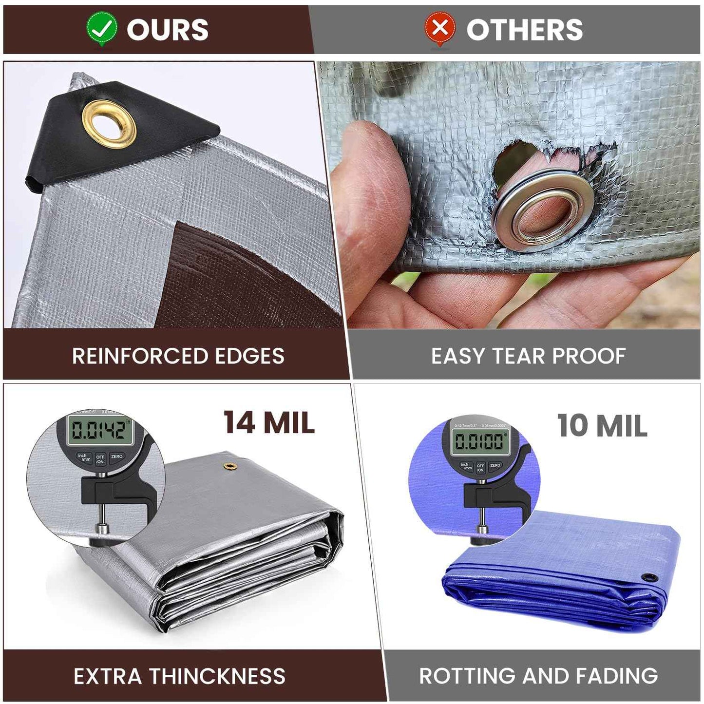 Sunvigor Tarp Waterproof 16x20Ft, Heavy Duty Tarp Cover Extra Thick 14 Mil Tear and UV Resistant, Outdoor Tarps with Grommets and Reinforced Edges for Roof, Camping, Patio, Pool, Boat