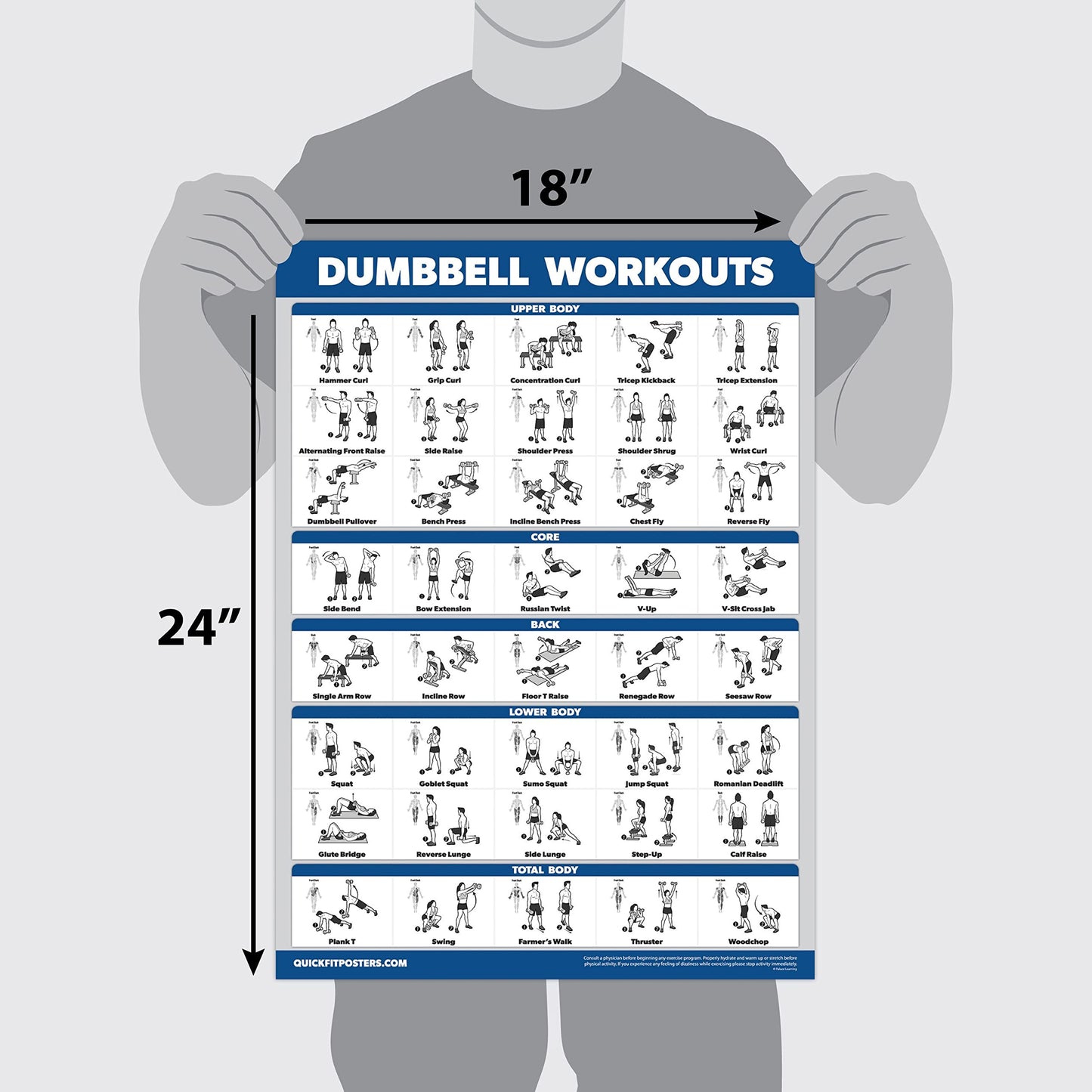Palace Learning 2 Pack: Dumbbell Workout Poster + Cable Machine Exercise Routine - Set of 2 Workout Charts (LAMINATED, 18" x 24")