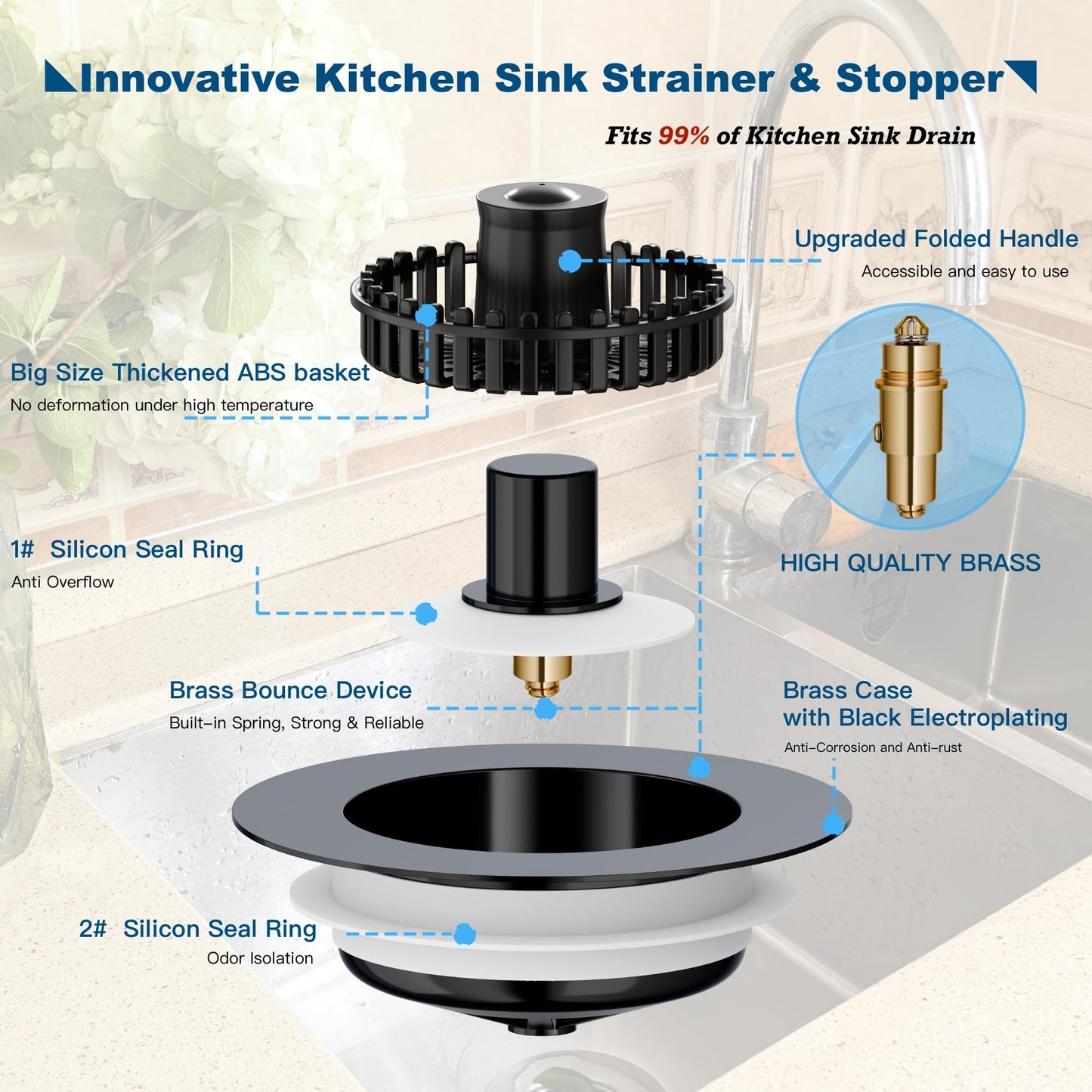Sink Drain Strainer, 3 in 1 Kitchen Sink Drain Strainer, Kitchen Sink Stopper, Sink Drain Stopper, Sink Strainer with an Extra Anti-Clog Basket for US Standard 3-1/2'' Sink Hole, Brass Material Black