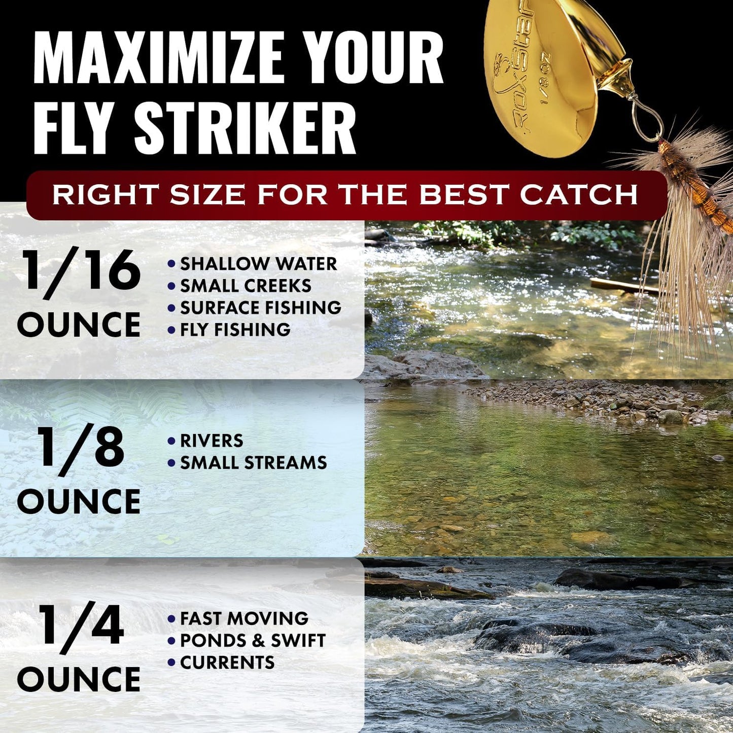 RoxStar Fly Strikers | Proven Fishing Spinner for Trout, Bass & Steelhead | Hand-Tied in the USA
