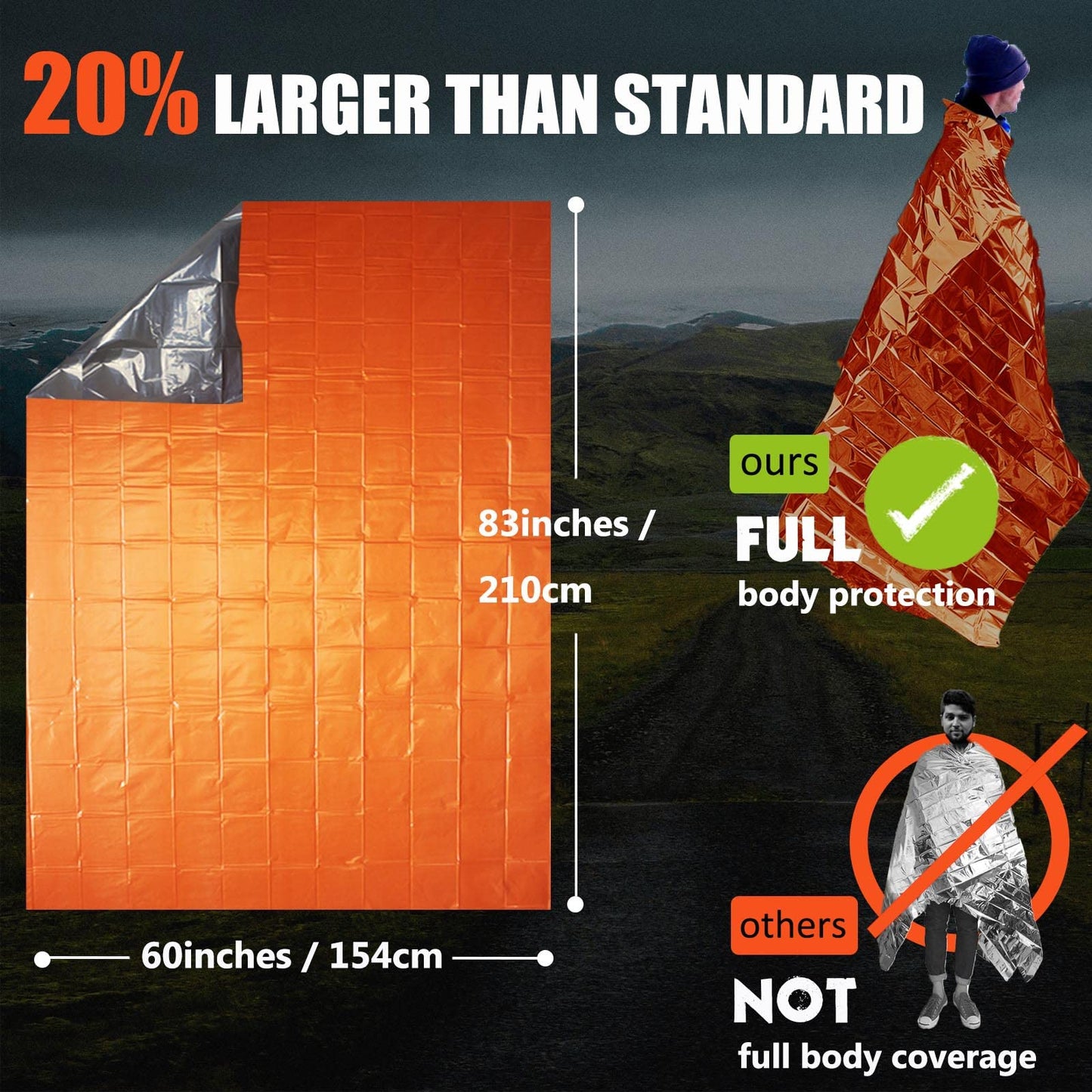 Frelaxy Emergency Blanket 2 Pack, Extra Thick Large Space Blankets