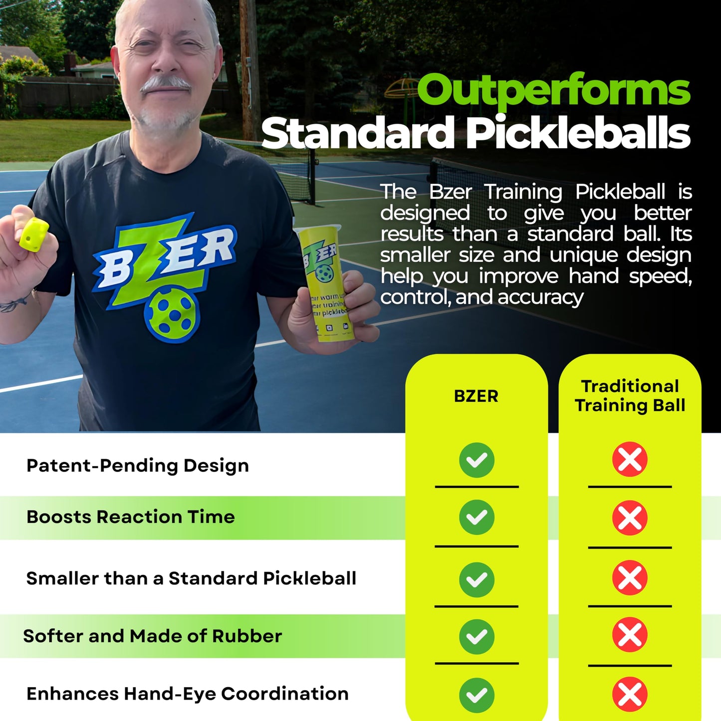 BZER Quiet Pickleball Balls – Mini Pickleballs Silent Rubber Training Ball - Set of 3 for Indoor Outdoor Play, Soft Tiny Practice Trainer, Improve Focus, Boost Control, Training Essentials