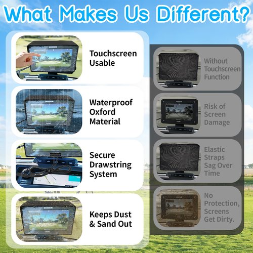 LIXOOMER Golf Cart Screen Cover for Convenient Touchscreen Use, Waterproof & Dustproof Oxford Fabric with Adjustable Drawstring, Fits Evolution & Denago Golf Carts
