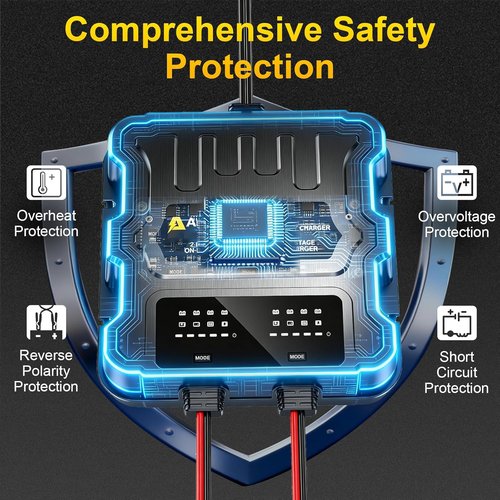 2 Bank Marine Battery Charger - 20A Waterproof LCD Onboard Charger with Overcharge Protection | Ideal for Boats, Cars, RVs