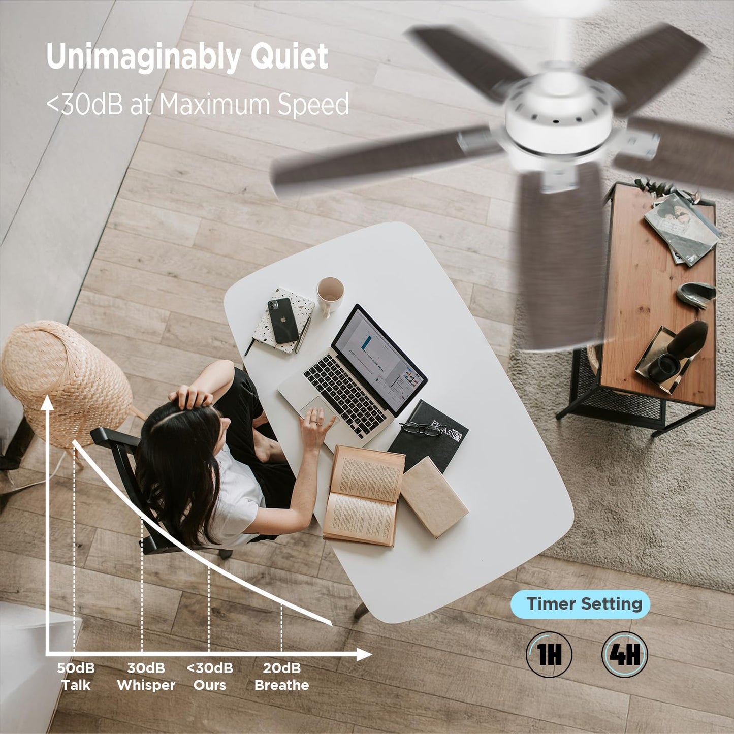 Vagizm Ceiling Fan 36'' for Small Room: Matte White Modern Fans with Light Remote Control - Reversible Quiet DC Motor Dimmable with 6 Speeds for Dorm Room Bedroom Indoor Outdoor Use