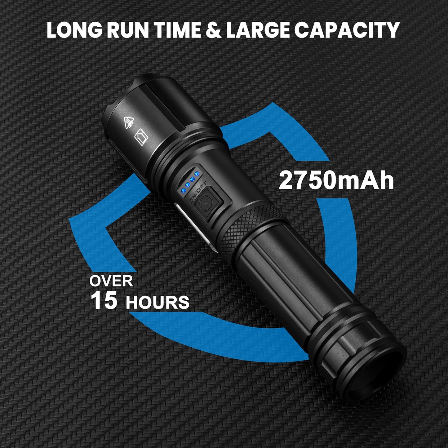 ECLINCO Flashlight Rechargeable 990,000 High Lumens, 3 Pack Led Flash Lights with 5 Modes, Waterproof Handheld Linterna for Camping, Home, Outdoor (2)