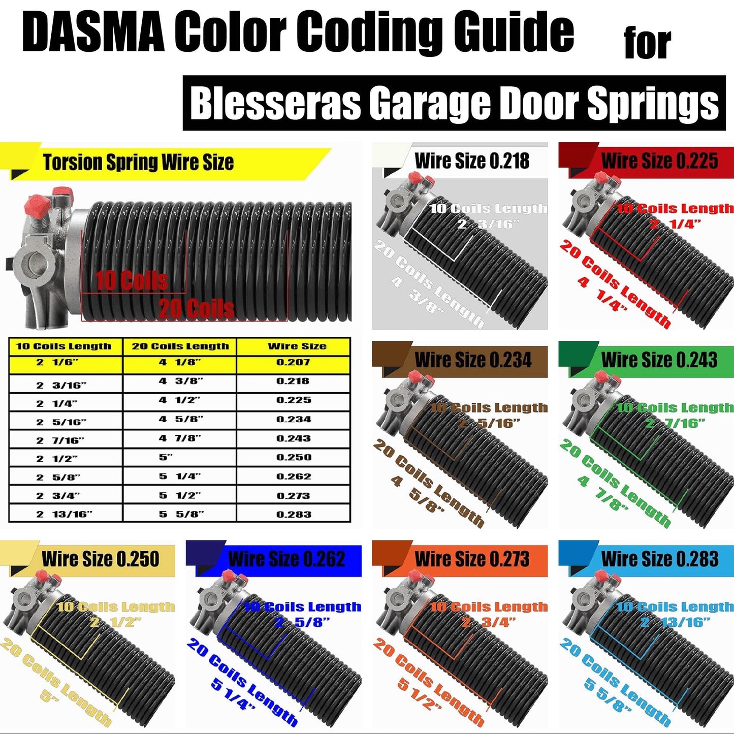 Blesseras Garage Door Torsion Springs with Non-Slip Winding Bars, Oil-Free Electrophoretic Coated Coil 2-Inch Diameter Spring Set, 1 Pair, 207 X 2'' X 22''