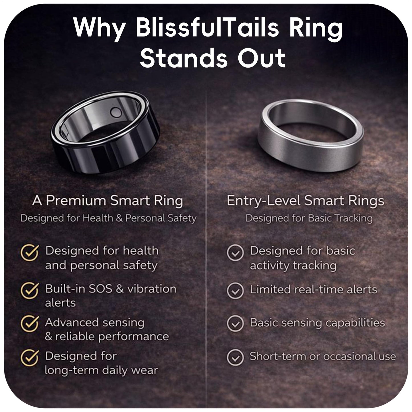 BlissfulTails Gen 2 Pro Smart Ring for Men Women: Health, Fitness & Sleep Monitor, SOS, Touch Control, Heart Rate, Vibration, Waterproof, iOS Android, Gift (Silver, Size 9)