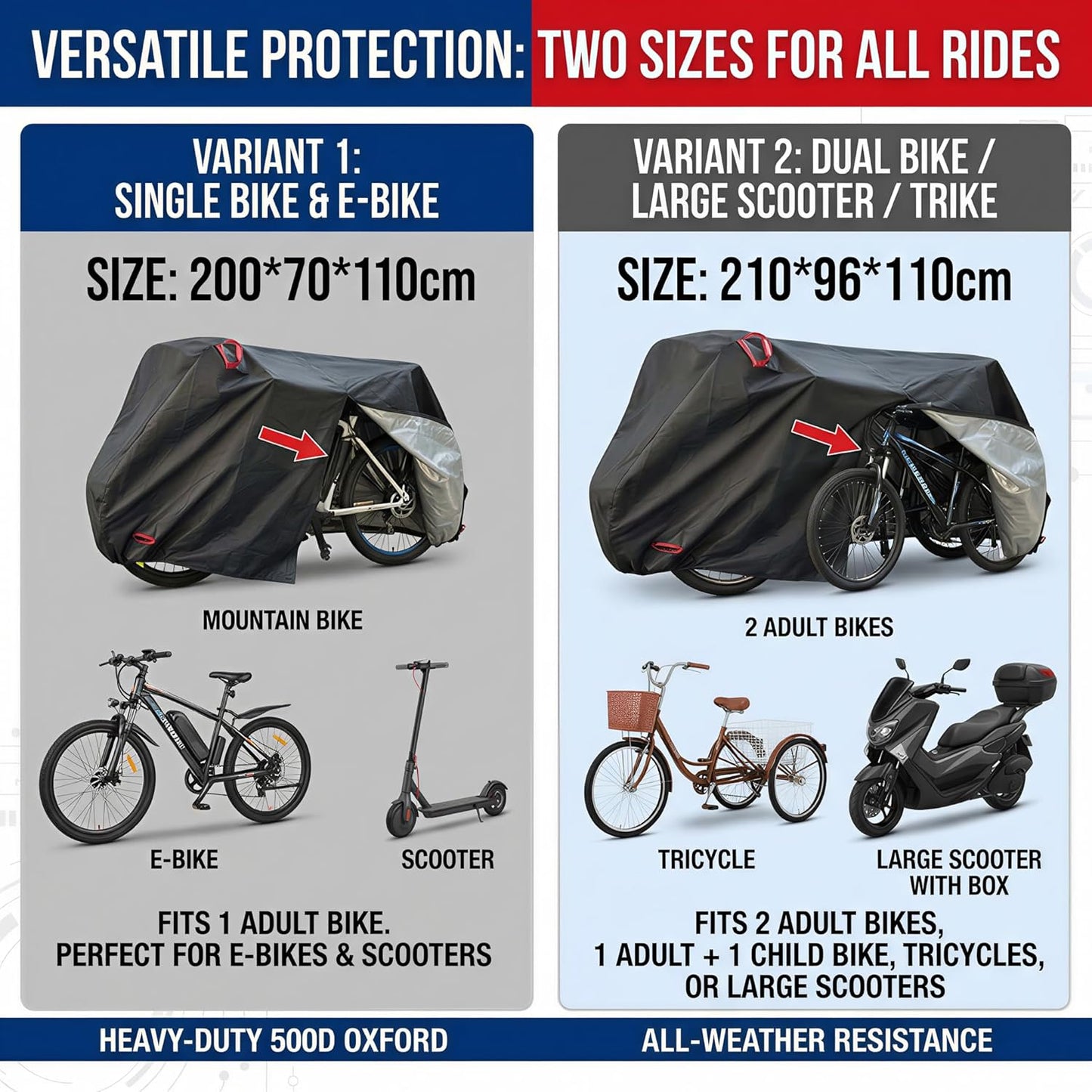 Skiennix Bike Cover - Heavy Duty Waterproof 500D Material with Side Zipper | Fits 1-3 Bikes, Windproof & Reflective Strips