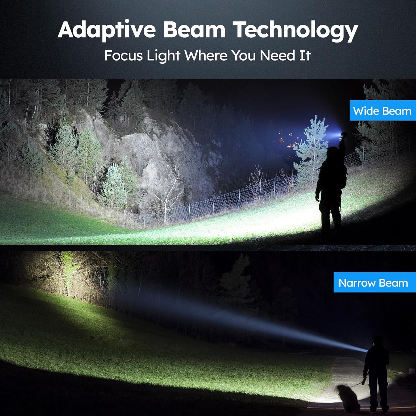 High Lumens Rechargeable LED Flashlight 2-Pack - 90000 Super Bright, 5 Modes, Adjustable Focus for Home, Camping & Outdoor Use