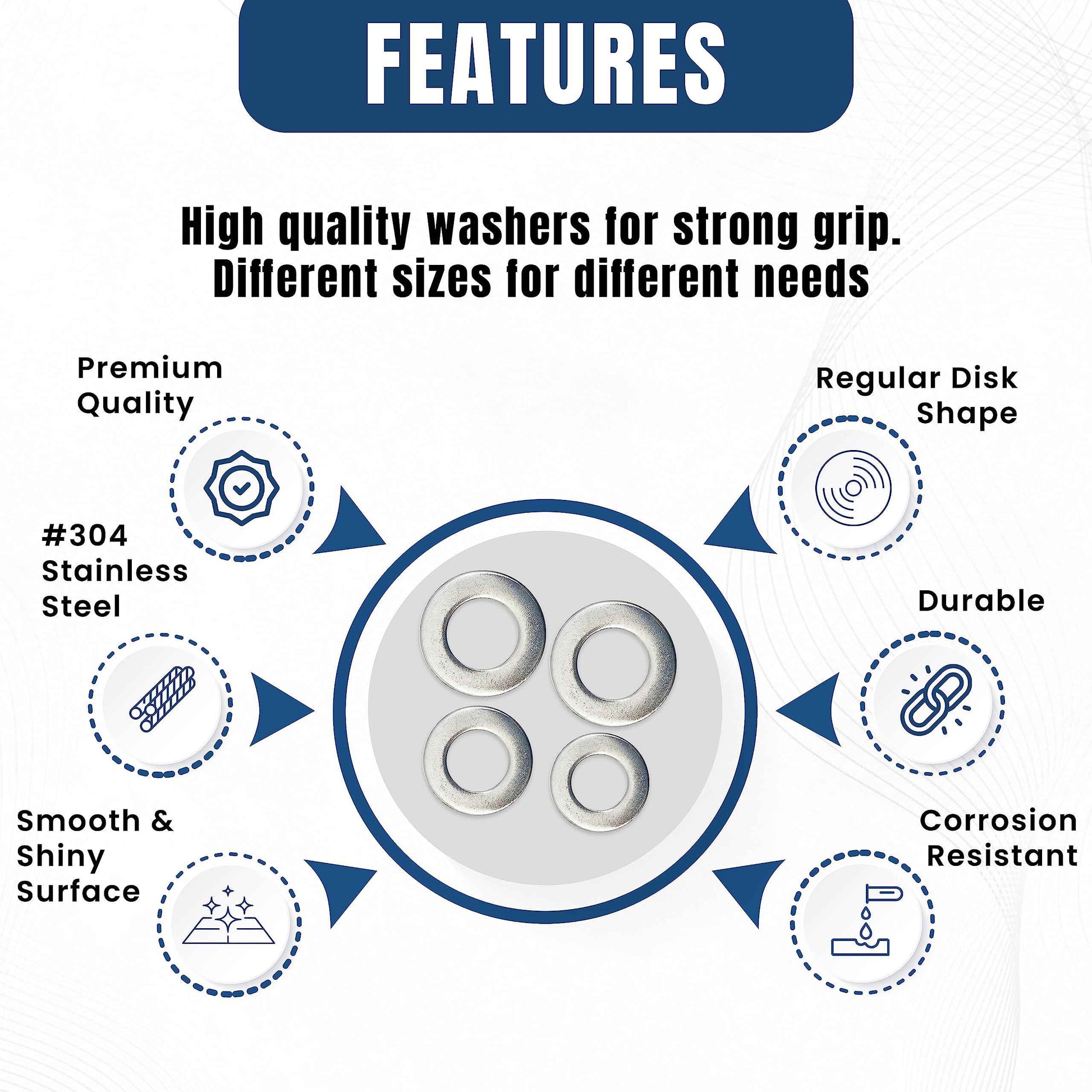 304 Stainless Steel Fender Washers for Screws - 240 Pcs Flat Washer Assortment Kit Available in 4 SAE Sizes (1/4”x5/4”) (1/4”x1”) (3/8”x3/4”) (3/9”x11/16”) with 1.5mm Thickness