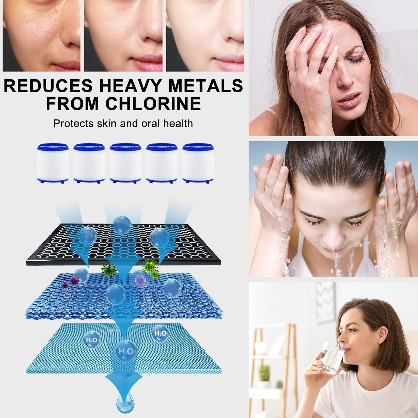 YOTAN Sink Water Filter Faucet, Sink Faucet Filter 360°Rotating, Bathroom Faucet Filter Removes Fluoride Hard Water, Faucet Purifier for Home Kitchen Sink (2 Pcs)