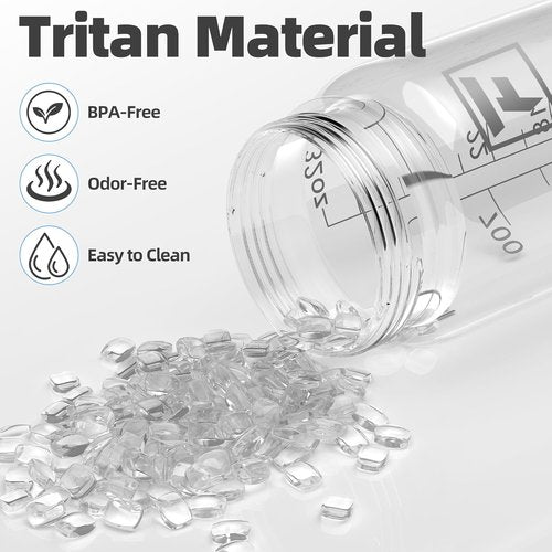 Fanhaw 32 oz Clear Water Bottle - BPA-Free Tritan, Lightweight, Leak-Proof with Straw Lid | Ideal for Gym, Travel, School, and Sports