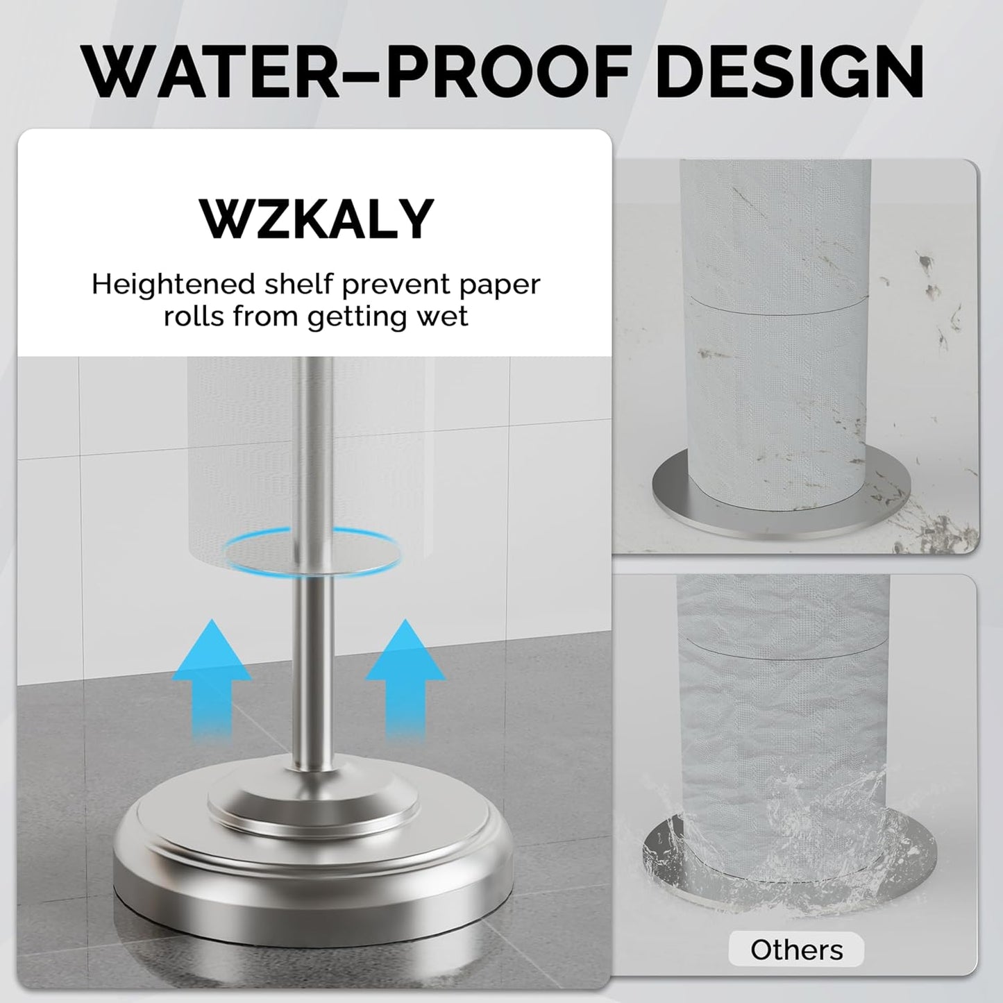 Brushed Nickel Free Standing Toilet Paper Holder with Pivoting Design & Weighted Base