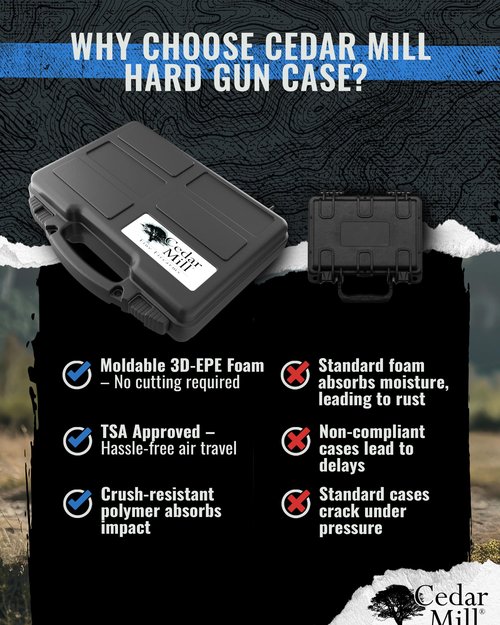 Cedar Mill Fine Firearms Hard Gun Case & Ear Plugs for Handguns - TSA Approved Firearm Travel Case, Military-Grade Pistol Carrying Case with DS3TeK, Dual-Lock System & Customizable EPE Foam - Black
