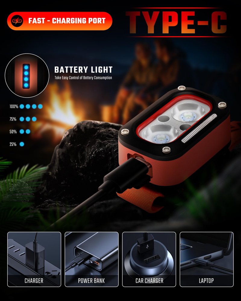 DARKBEAM Red LED Headlamp Dual Light High Lumens USB Rechargeable Redlight Headlight for Hardhat with Motion Sensor, Up/Down Adjustable, Waterproof Head Lamps for Camping, Fishing, Hunting