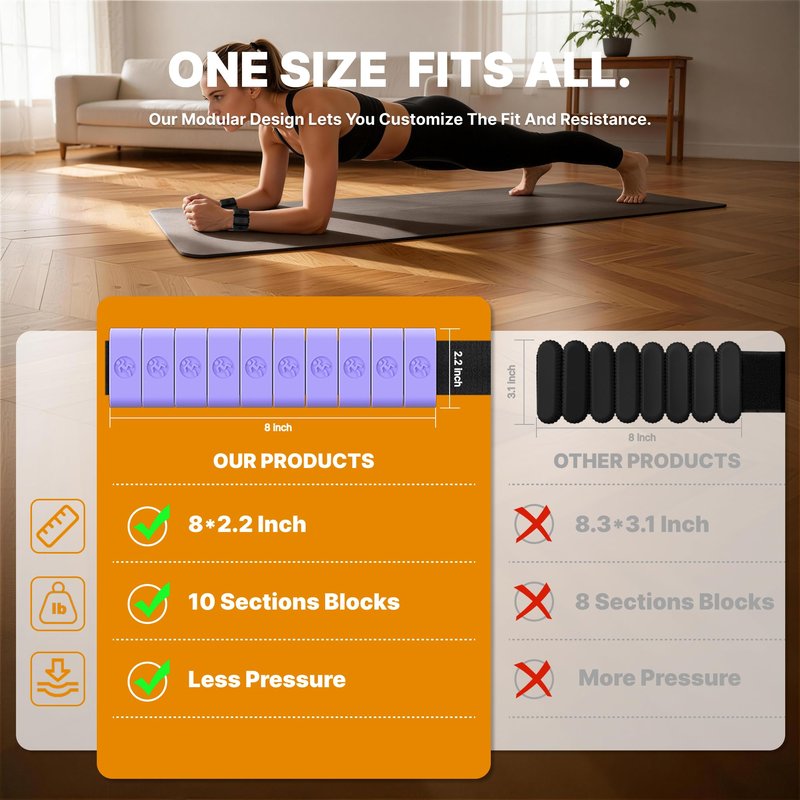Sonkoloro Adjustable Wrist Weights for Women Men, Leg Weights for Women 0.75lb-1lb Each for Walking, Yoga, Dance, Barre, Gym (Blush, 2LB(2 Pcs))