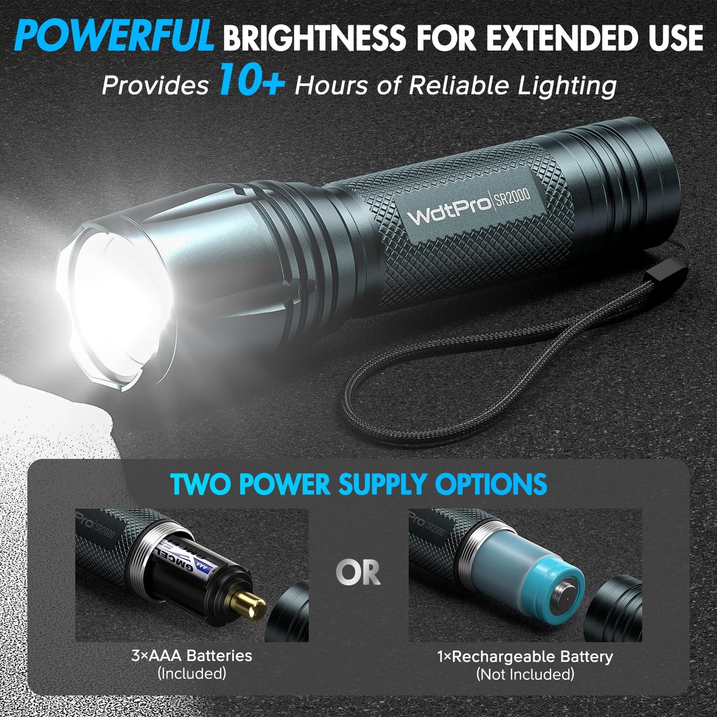 WdtPro LED Flashlight High Lumens SR2000 Pro, 2 Pack Brighter Tactical Flashlights with 5 Modes & Zoomable, Powerful Mini Flash Light for Emergency, Camping, Hiking (Grey)