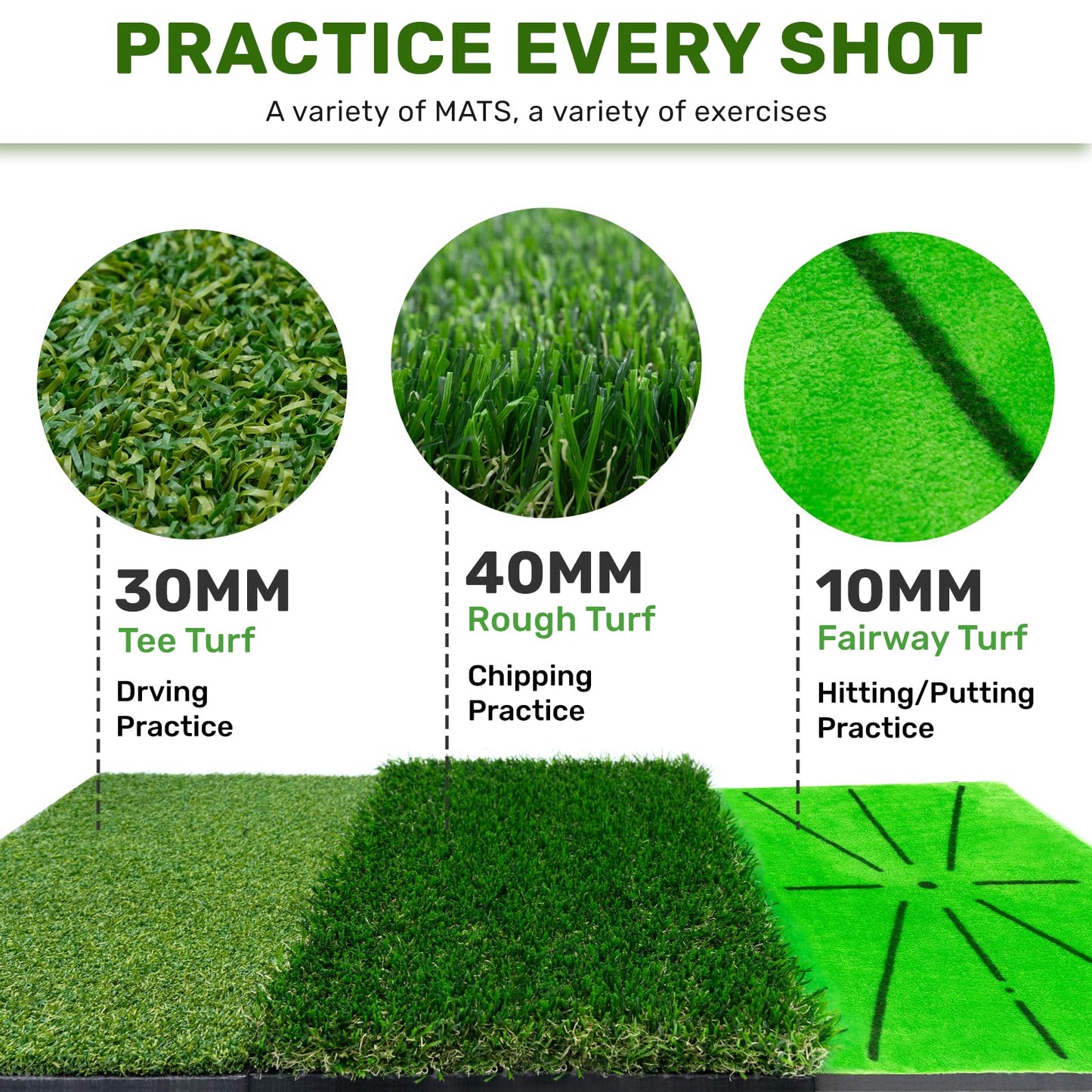 Golf Hitting Mat with Instant Swing Path Feedback & 3 Replaceable Golf Practice Mats Non-Slip Heavy-Duty Rubber Base for Indoor/Outdoor Driving Chipping & Putting Accuracy Training