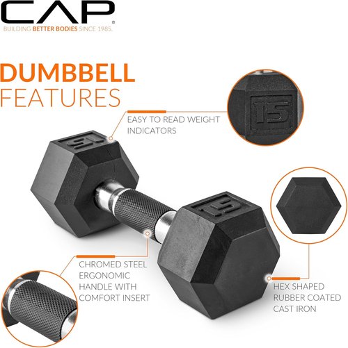 CAP Barbell Coated Dumbbell Weights - Versatile Pairs & Sets for Home Gym Use