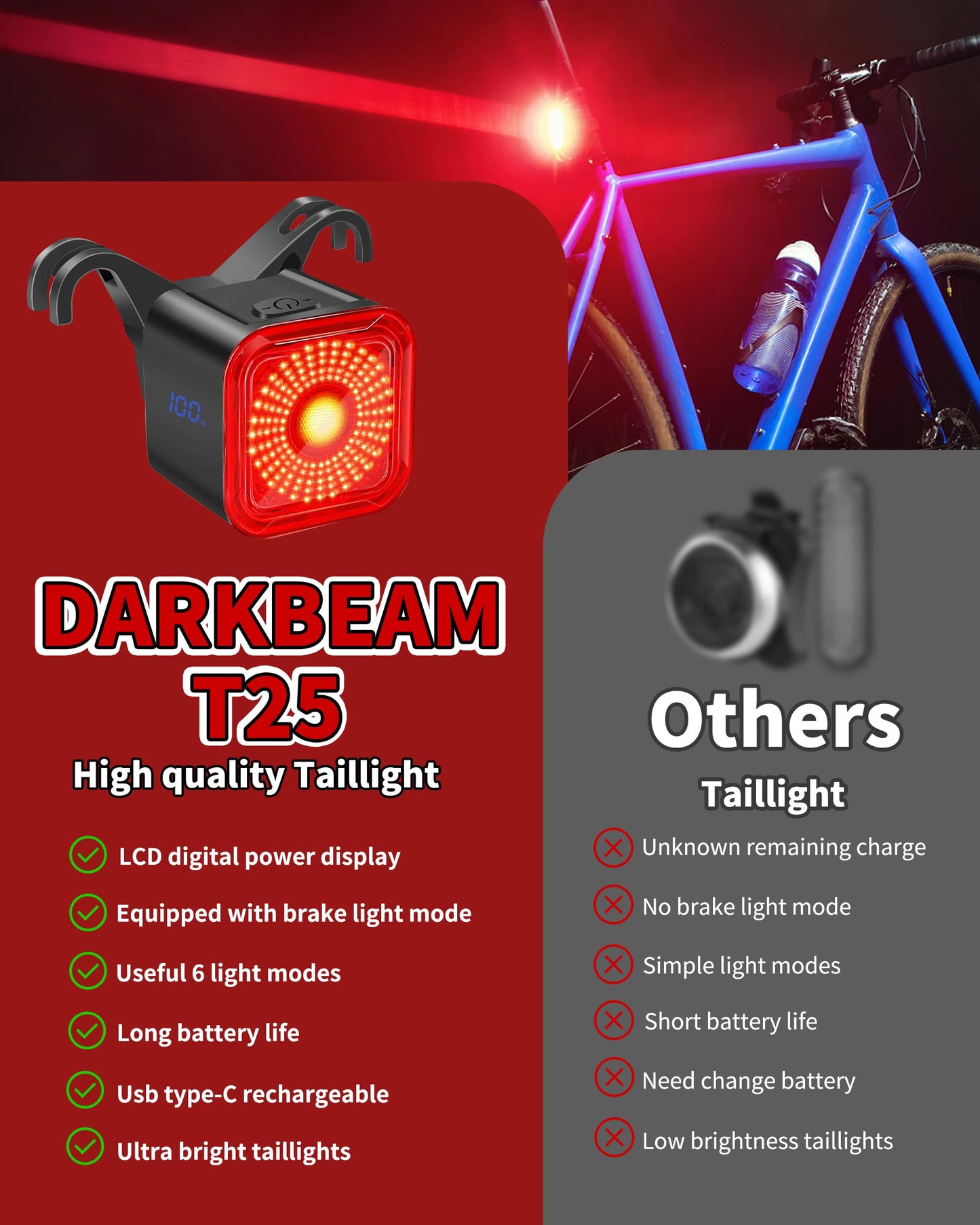 DARKBEAM Bike Tail Light with LED Display Screen, USB-C Rechargeable 6 Light Modes, IP55 Waterproof Bicycle Taillight for Night Riding, Super Bright Rear Bike Light for Road Mountain, 2 Pack