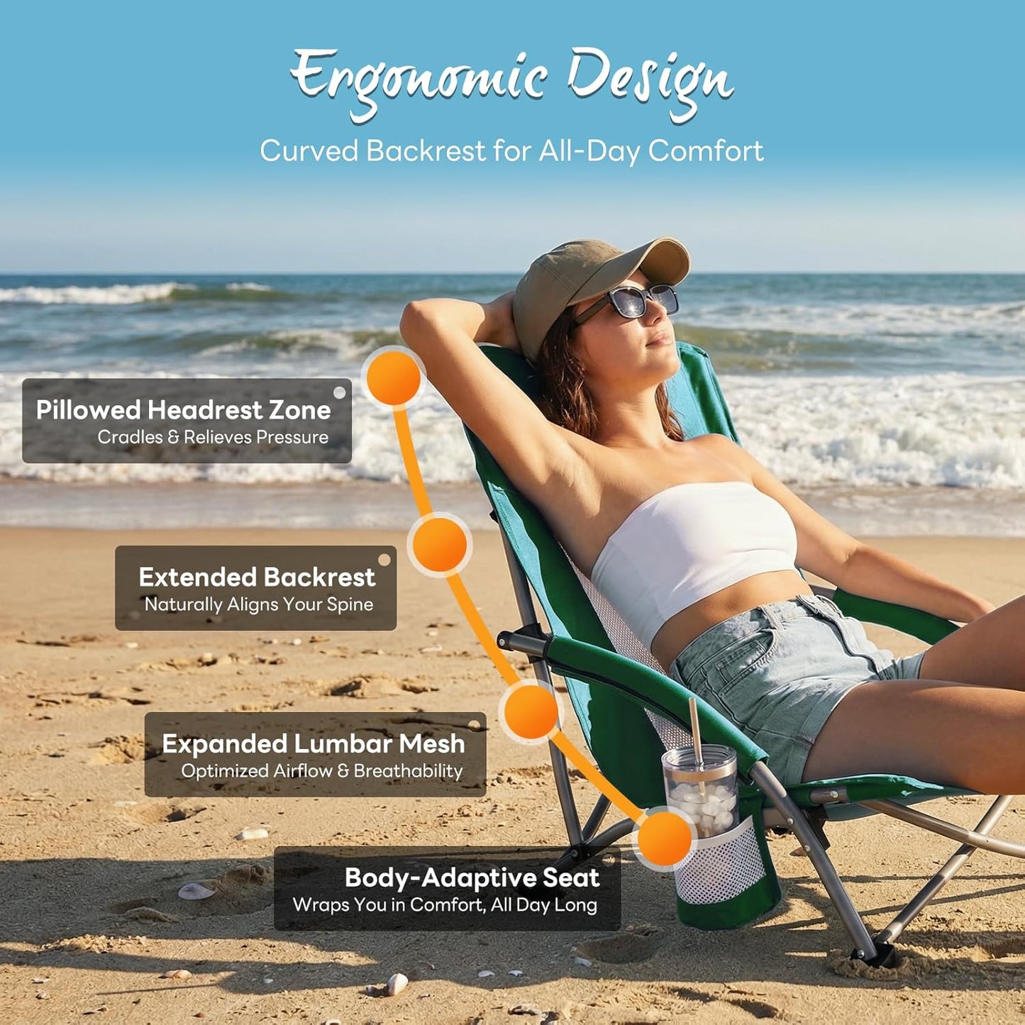 NEWBULIG Low Beach Chair - Portable Folding Camping Chair with Cup Holders & Carry Bag | Extra Wide Seat, High Back, Blue