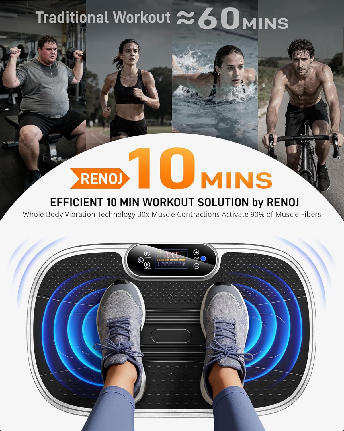 Renoj Vibration Plate Exercise Machine - Smart Vibrating Platform for Weight Loss & Lymphatic Drainage | 455 Lbs Capacity with LED Touch Screen & Bluetooth Speaker