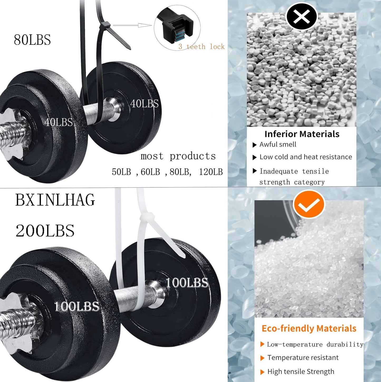 48 inch white heavy duty zip ties, UV-resistant, extra long nylon cable ties, 12 pieces, 200 lb tensile strength