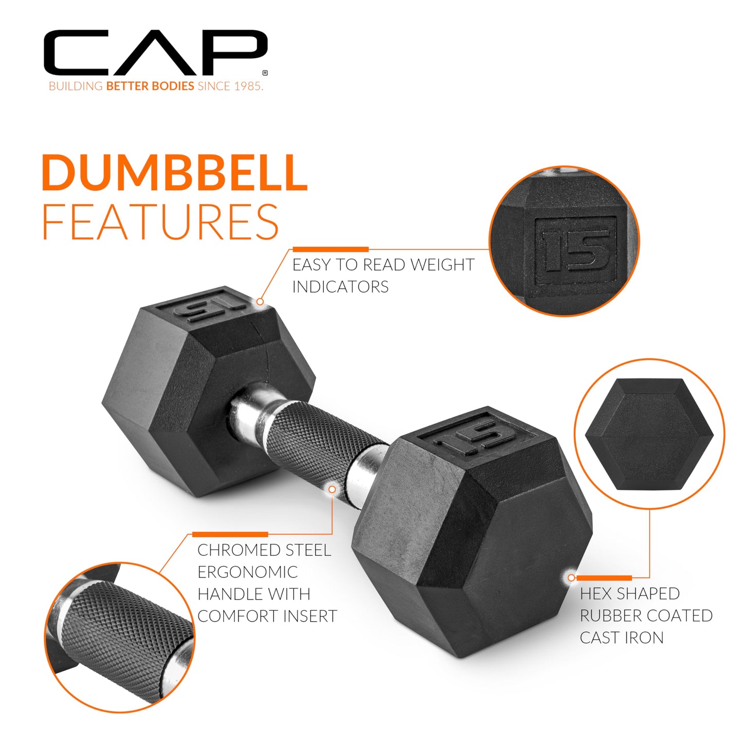 CAP 50 LB Set, 5 LB x2 & 20 LB x2 Rubber Coated Hex Dumbbell Set, Rubber Free Weights for Home Gym Strength Training, Comfort Grip Handle