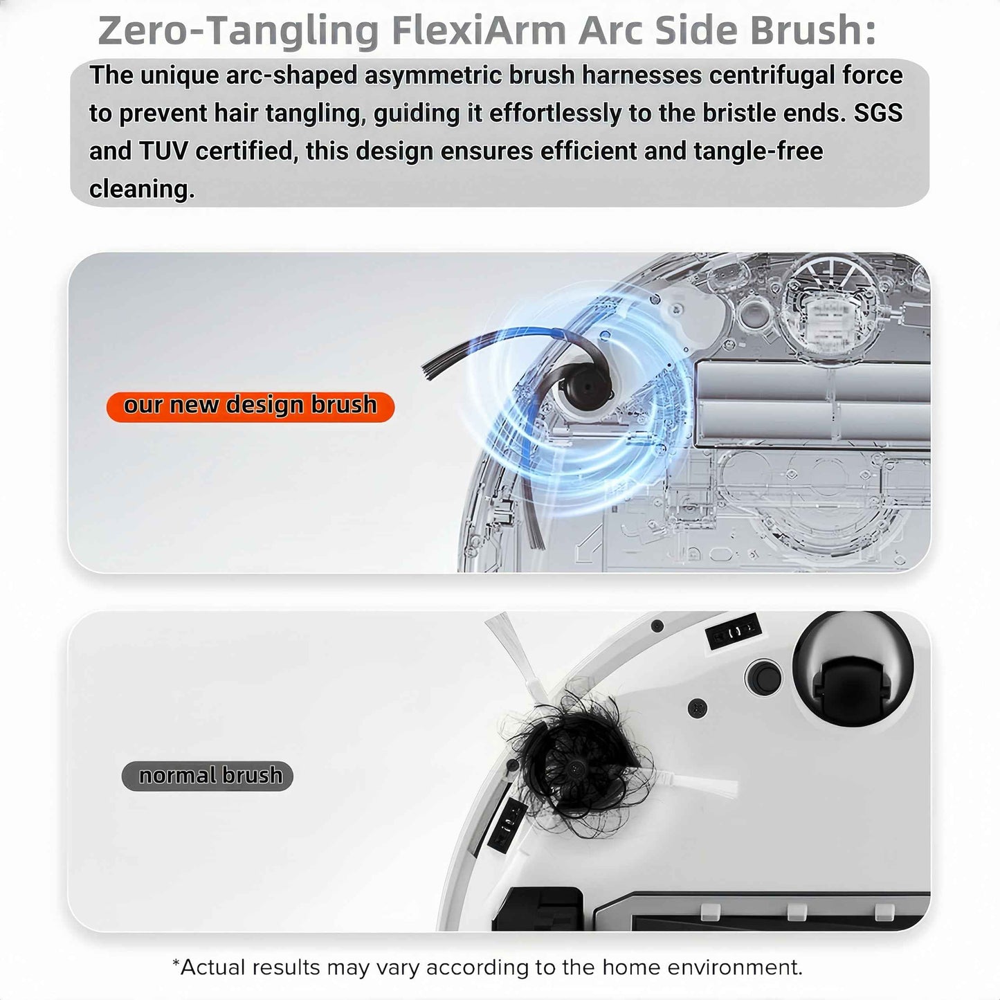 Replacement Parts accessories for iRobot Roomba e5 e6 i1 i2 i3 i4 i5 i6 i7 i8 j5 j6 j7 j8 and all Plus i e j Series Vacuum Cleaner 2 Set Roller Brushes 6 HEPA Filters 6 Tangle-Free Side Brushes