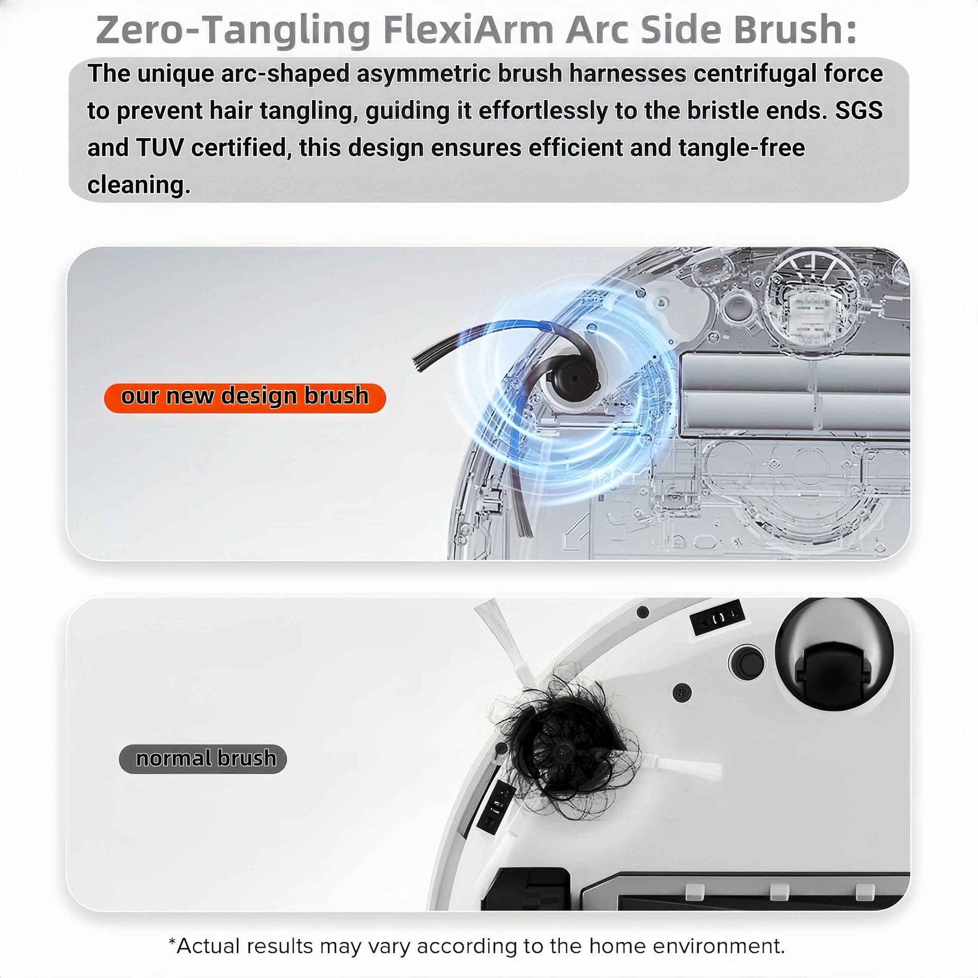 Replacement Parts accessories for iRobot Roomba e5 e6 i1 i2 i3 i4 i5 i6 i7 i8 j5 j6 j7 j8 and all Plus i e j Series Vacuum Cleaner 2 Set Roller Brushes 6 HEPA Filters 6 Tangle-Free Side Brushes