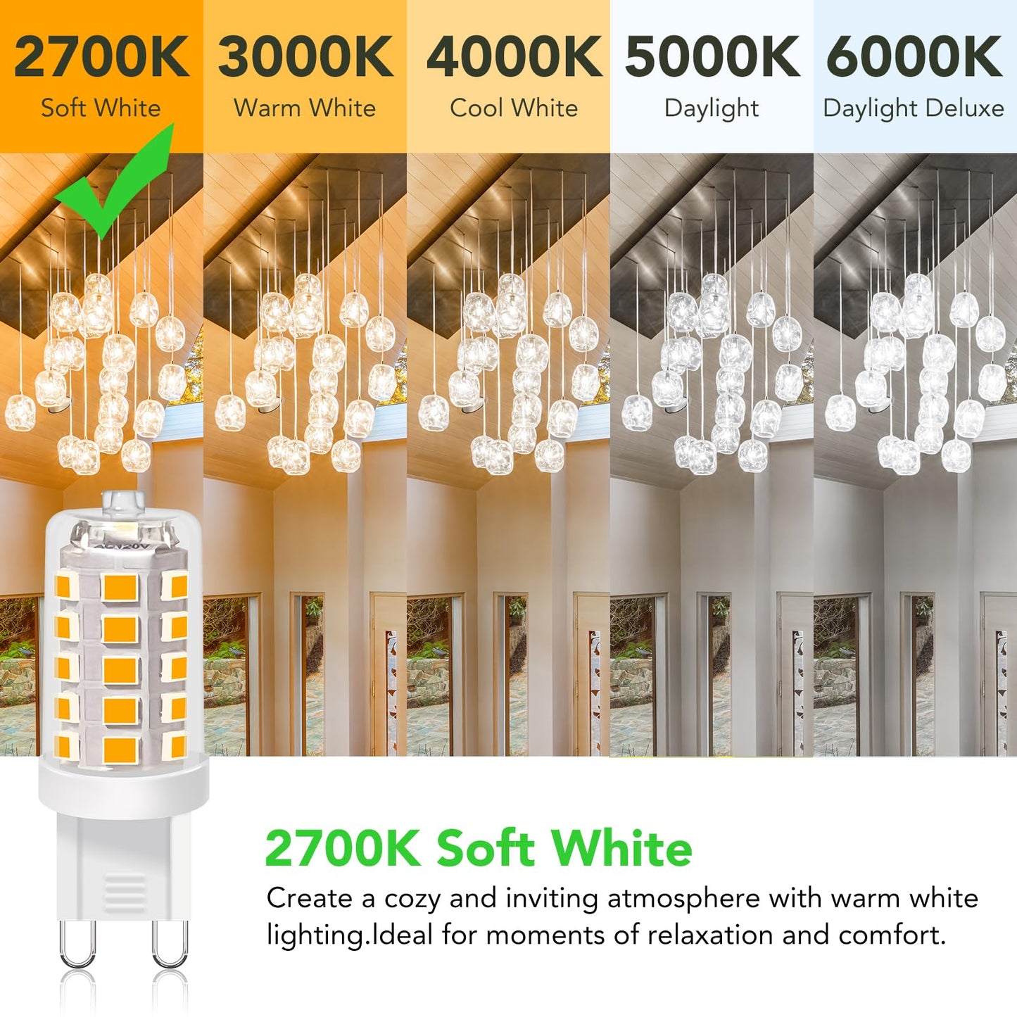 BUBO G9 LED Bulb 2700K Soft White 430 Lumens, 3W Equivalent 40W T4 G9 Halogen Replacement, 360°Beam Angle 120V Non-Dimmable No-Flicker G9 Light Bulbs for Crystal Chandelier Lighting, 10 Pack
