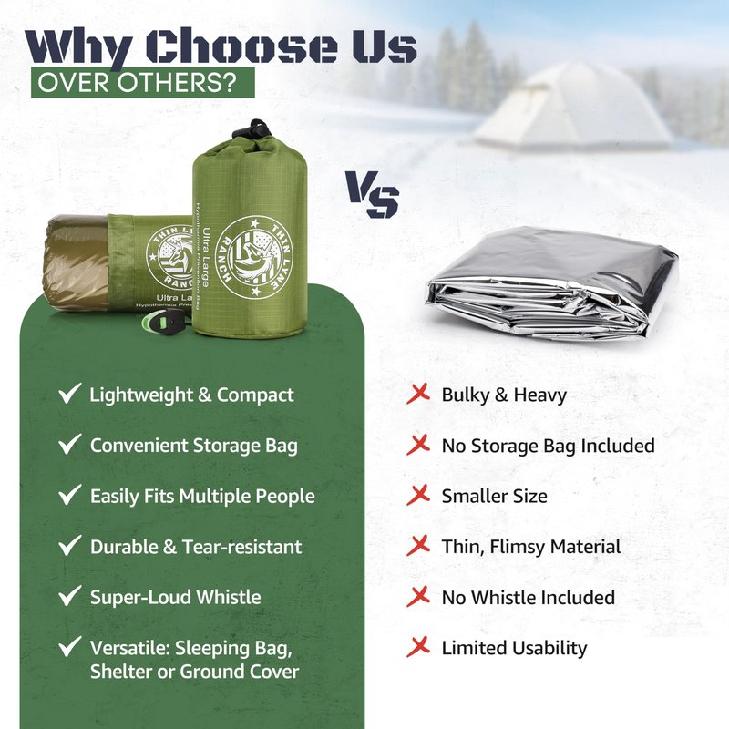 ThinLyneRanch Ultra-Large Waterproof Emergency Sleeping Bag for Survival - Hypothermia Prevention & Shelter - Multi-Person Bivvy Sack - Ideal Survival Gear, Emergency Bivy Camping Essentials (Orange)