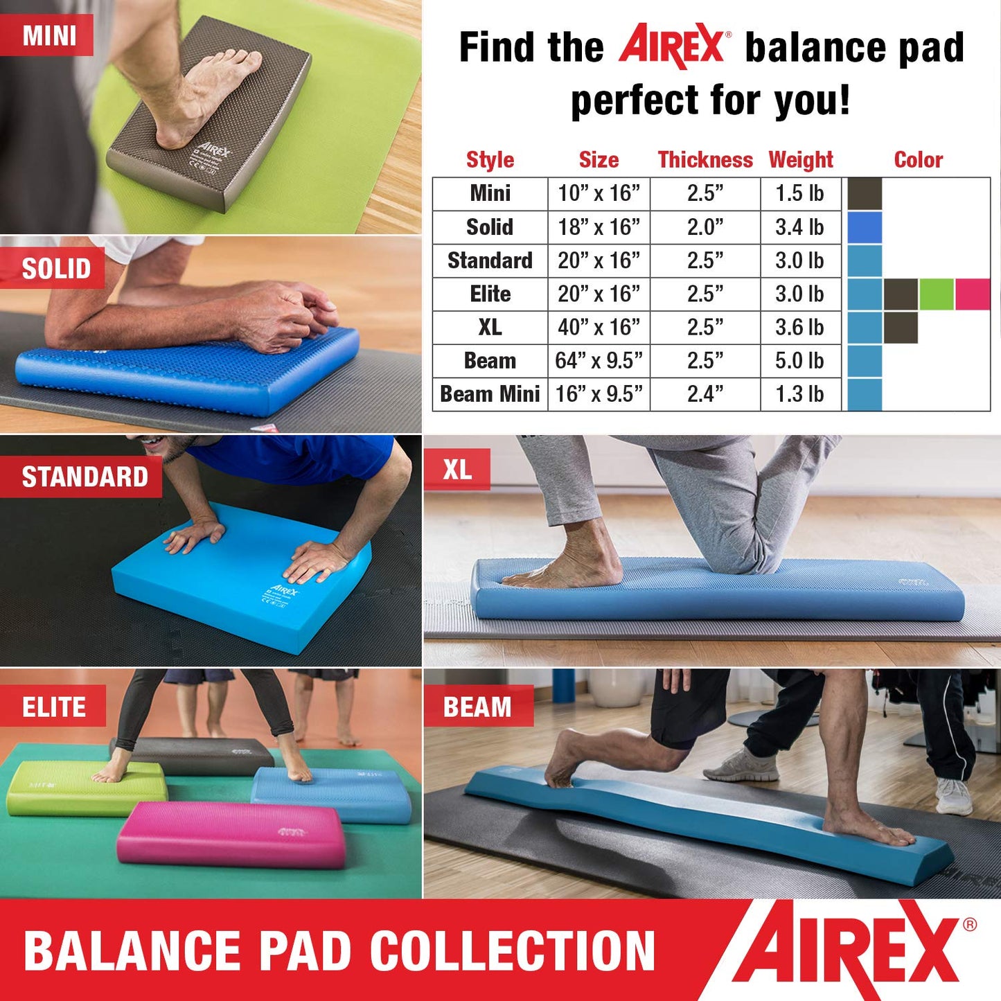 "Airex 30-1912 Balance-Pad Solid, 18"" x 16"" x 2""", blue