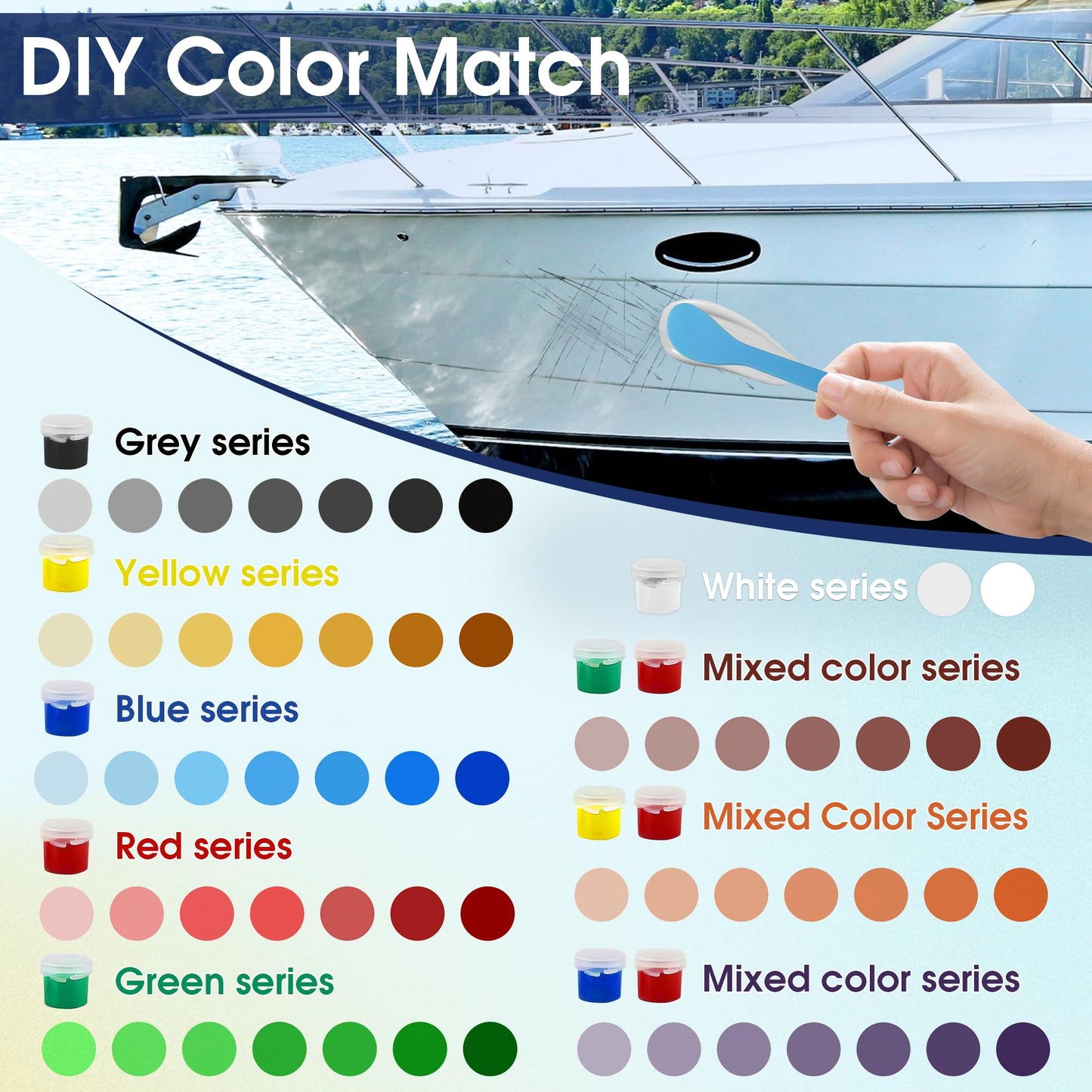 MOSAMNI Marine Fiberglass Repair Kit, Color Matching Gel Coat Repair Kit for Boats, Gelcoat Repair Kit for Fixing Scratches Holes Chips Pit Cracks