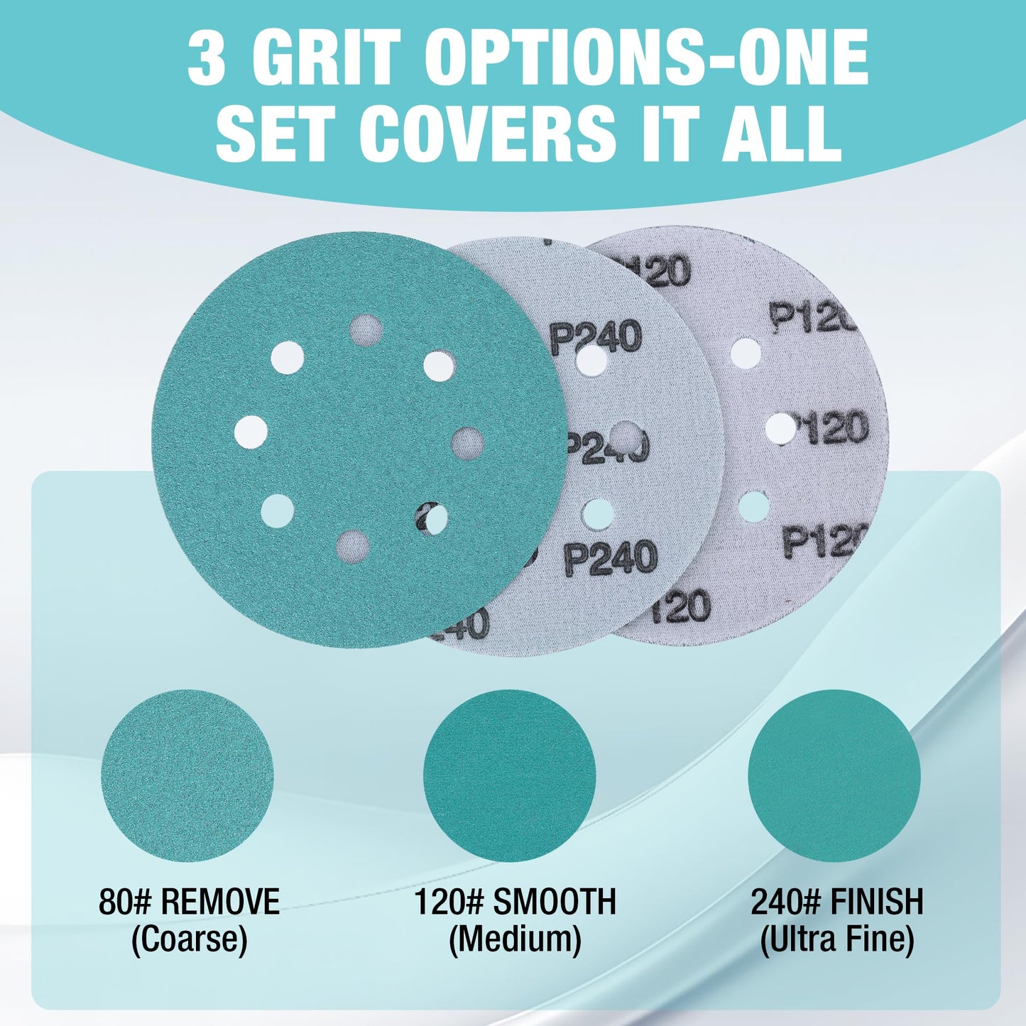WORKPRO 5 Inch Orbital Sander Interface Pads and Sanding Discs, 3 Foam Buffer Pads & 3 Grit Sandpaper (80/120/240), 8 Hole Hook and Loop Soft Cushion Sponge Backing for Sander
