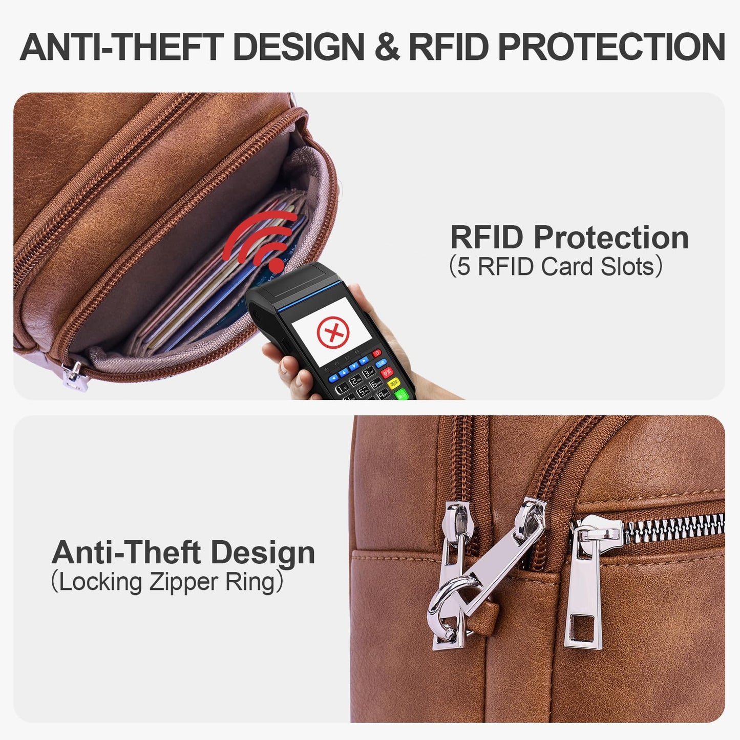 Lexiyat Anti Theft Crossbody Bags for Women Travel Chest Sling Bag Leather RFID Purse Fanny Pack Brown