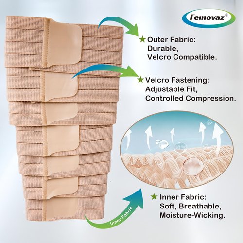 Femovaz® 1 PC Adjustable Lymphedema&Compression Wrap for Leg | Relieves Swelling, Edema, Lipedema | Breathable | Anti-Slip | All-Day Comfort,Long(L)