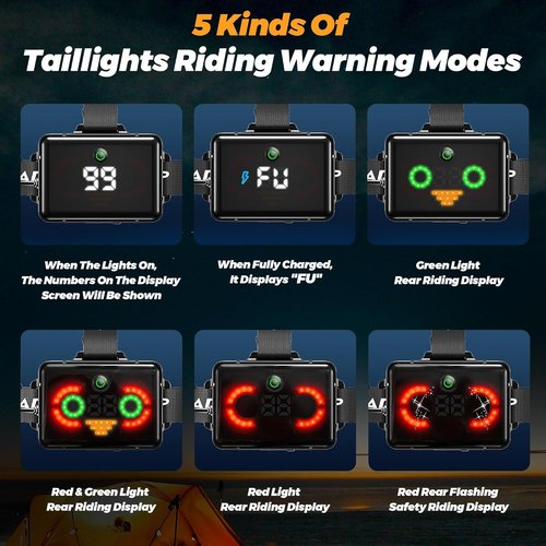 220000 Lux Bright Camping Headlamp - 17 Modes, Motion Sensor, Adjustable Focus | IP65 Waterproof, 125° Angle