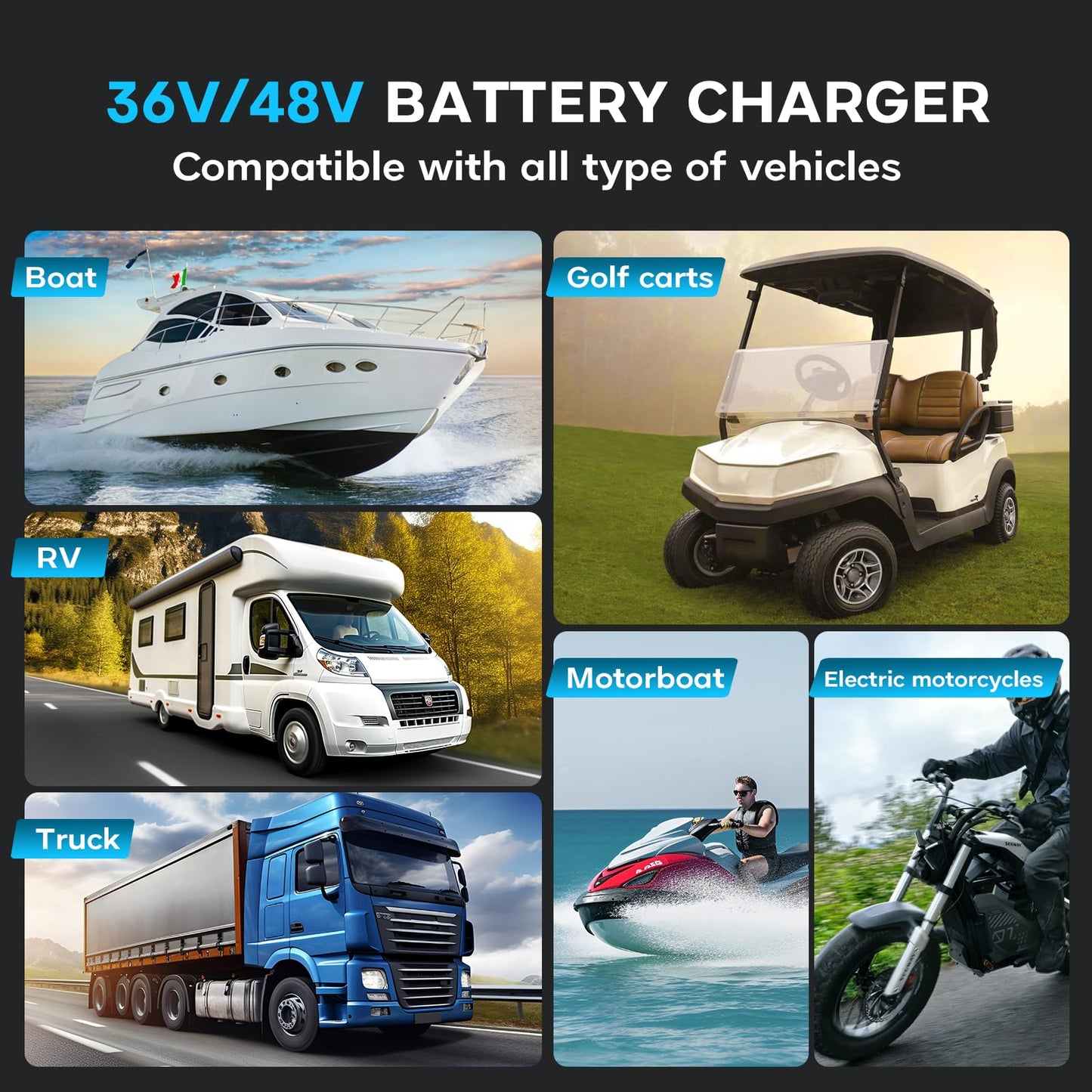 48V Golf Carts Battery Charger,18 AMP 36 Volt Lithium LIFEPO4 Battery Charger for Club Car 3-Pin Round Plug Black