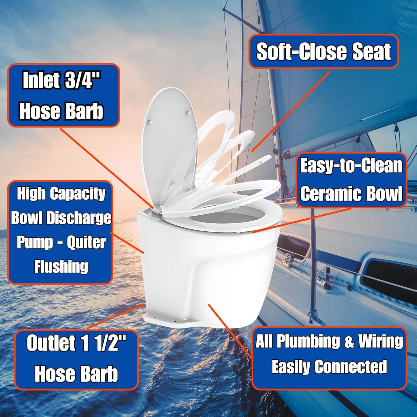 SEAFLO 12V Deluxe Electric Marine Toilet - Ceramic Bowl with Soft Close Seat & Built-In Macerator | Quiet Freshwater Flush