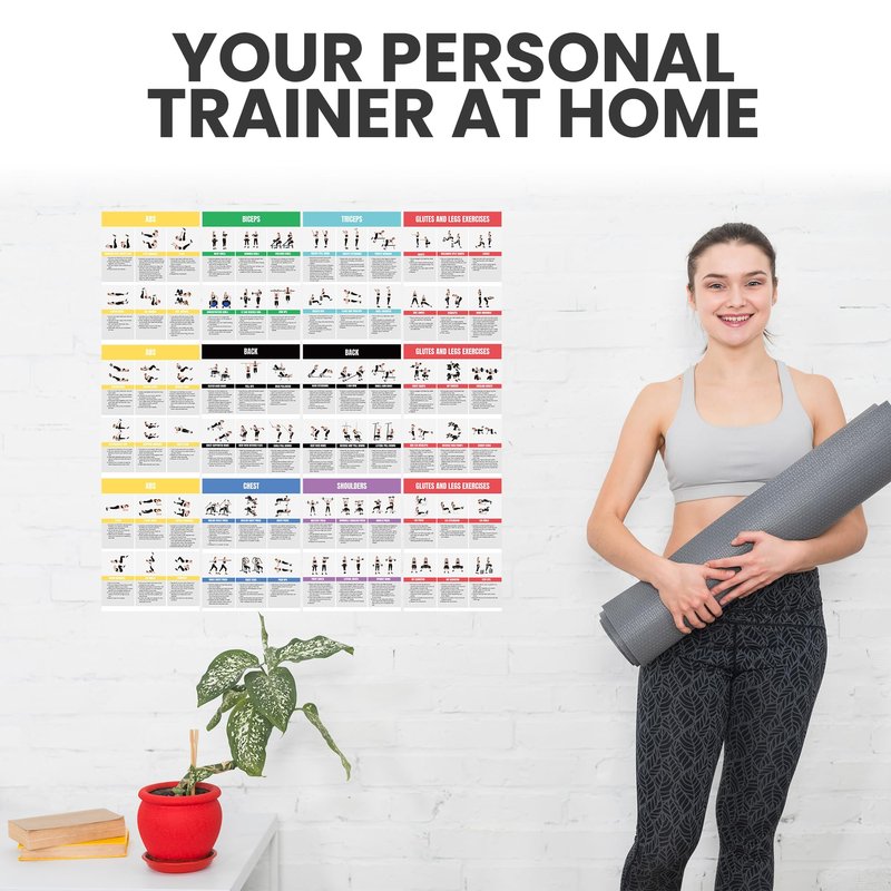 Auroscent Full Body Workout Poster for Home Gym – Exercise Chart for Glutes, Legs, Back & Abs – Strength Training Guide with Squats, Lunges, Deadlifts, Core Exercises – Bodyweight & Dumbbell Training Guide