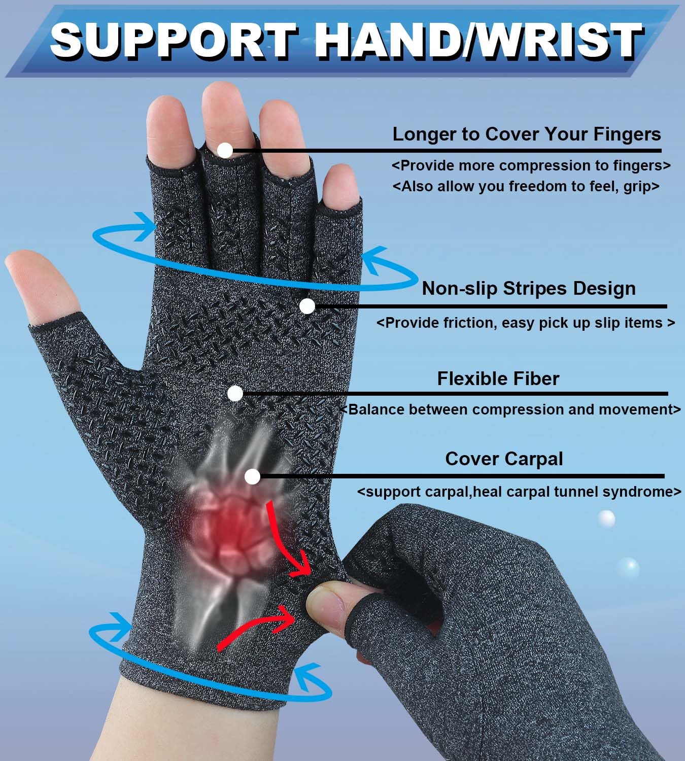 Kecartu 2 Pairs Compression Gloves for Rheumatoid Arthritis, Osteoarthritis, Carpal Tunnel Pain, Fingerless Arthritis Hand Gloves for Women Men Support Work&Computer Typing (Pink+Purple, Medium)