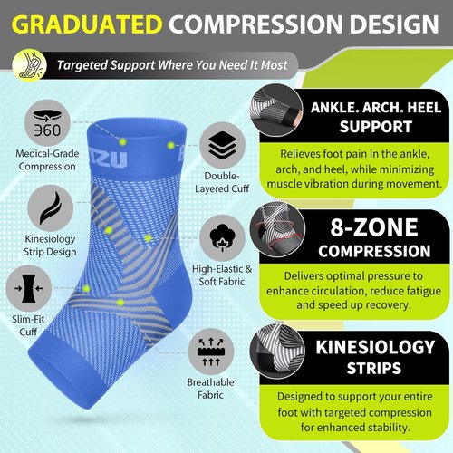 BLITZU Compression Socks - Plantar Fasciitis & Achilles Tendonitis Relief | Blue XXL Ankle Support
