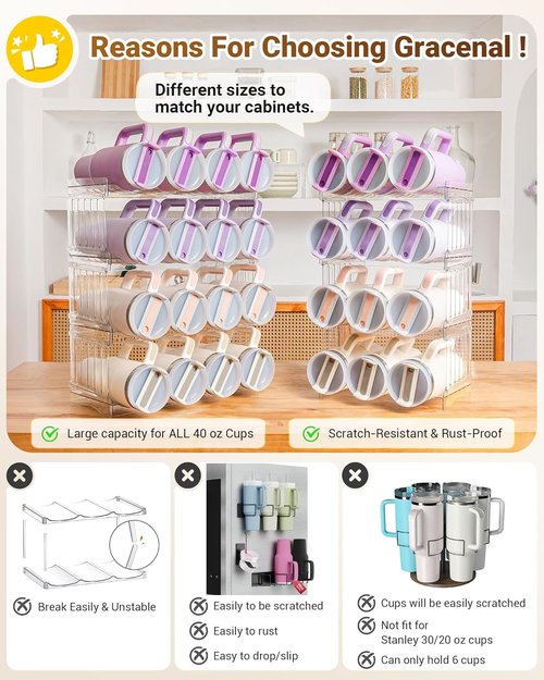 Gracenal Tumbler Organizer - Stackable 40 oz Stanley Cup Storage | 4-Pack for Kitchen & Pantry