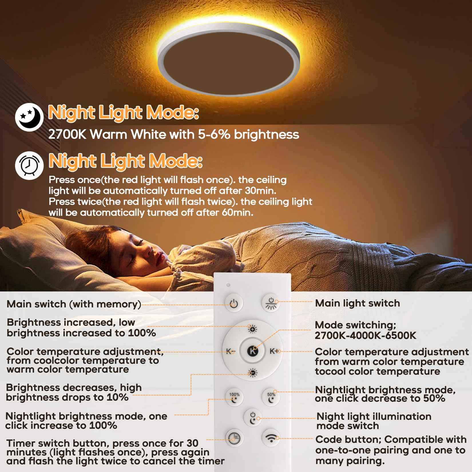 Mille Lucciole LED Flush Mount Ceiling Light Fixture Dimmable Ceiling Lights White 8.7 Inch 24W 2400LM 3CCT Color Adjustable Led Ceiling Light fixtures with Remote Control, Night Lights