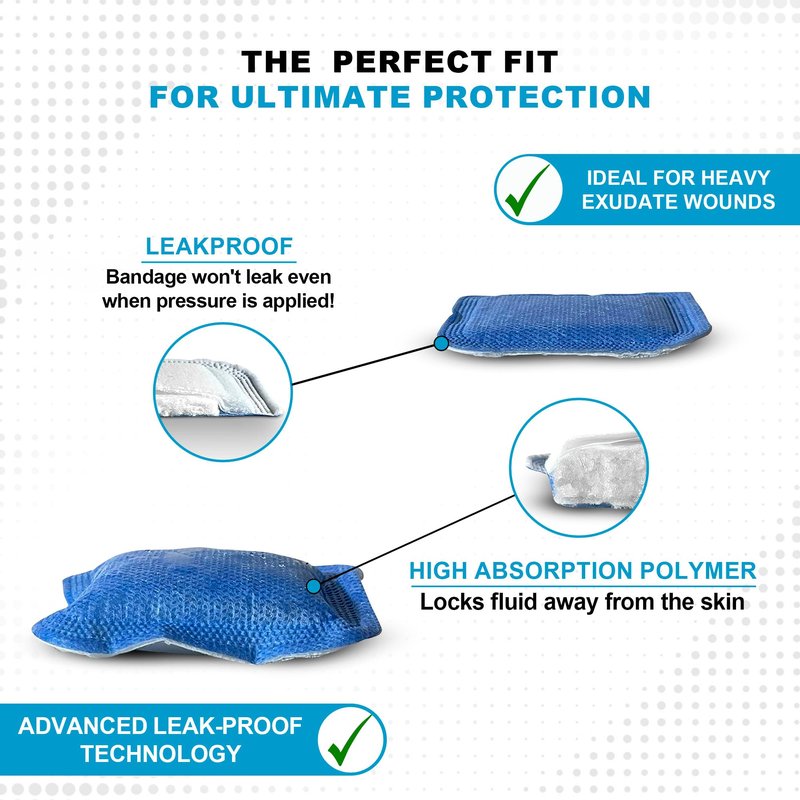 MedVance Super Absorbent Dressing, Non-Adhesive Pads for Wound Care, for Pressure Ulcers & 1st/2nd Degree Burns, Superior Moisture Absorption, Box of 10 dressings (6"x6" Bandage, 5"x5" Pad)