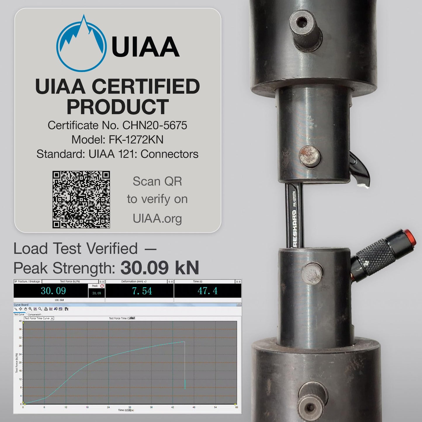 FresKaro 25kN Climbing Carabiners Double Locking Carabiner Clips, Heavy Duty Carabiner for Rock Climbing, Rappelling, Hunting, or Survival Gear kit, Gym Equipment, Cerfified UIAA Carabiner Black