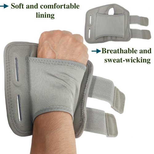NAGSOFE Wrist Brace for Carpal Tunnel Relief Night Support, Hand Brace with 2 Stays for Women Men, Adjustable Wrist Support Splint for Right Left Hands for Tendonitis, Arthritis, Sprains
